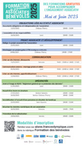 Formation de bénévoles