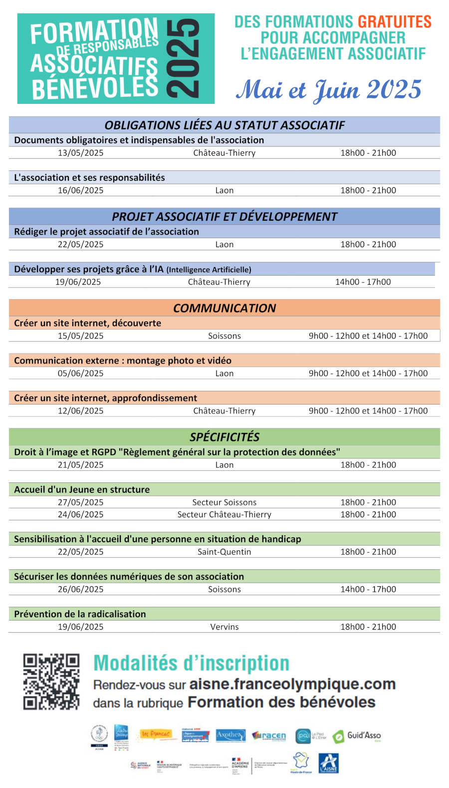 Formation de bénévoles